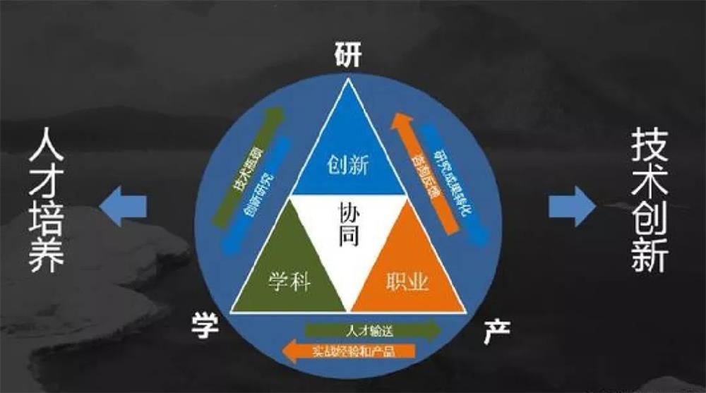 加強(qiáng)與三峽大學(xué)產(chǎn)學(xué)研合作 助力園企高質(zhì)量發(fā)展
